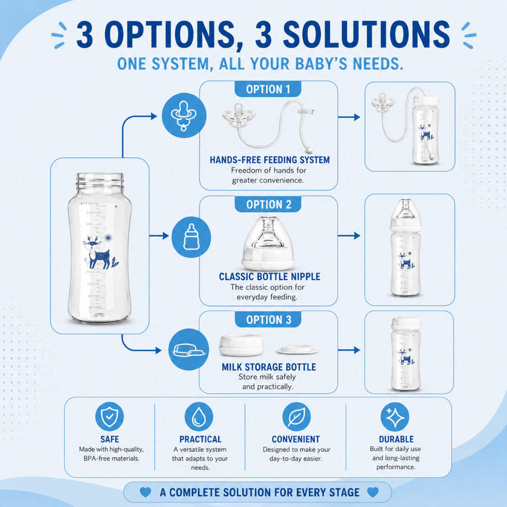 Bubs&Cubs™- Weighted Straw Baby Bottle